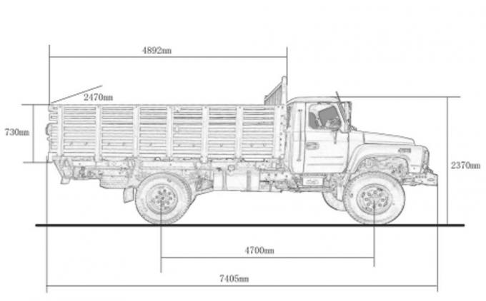 Camión volquete usado ruedas calientes Tipper Army Truck de la buena calidad 4*4 10 de la venta para los militares